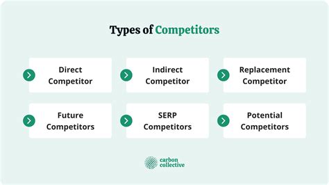 pwetan.con|pwetan.com Competitors .